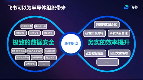 飛書 兼顧安全與效率，助力芯片研發到量產